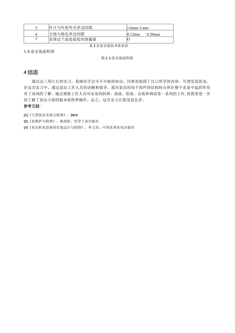 泵站检修实习报告.docx_第3页