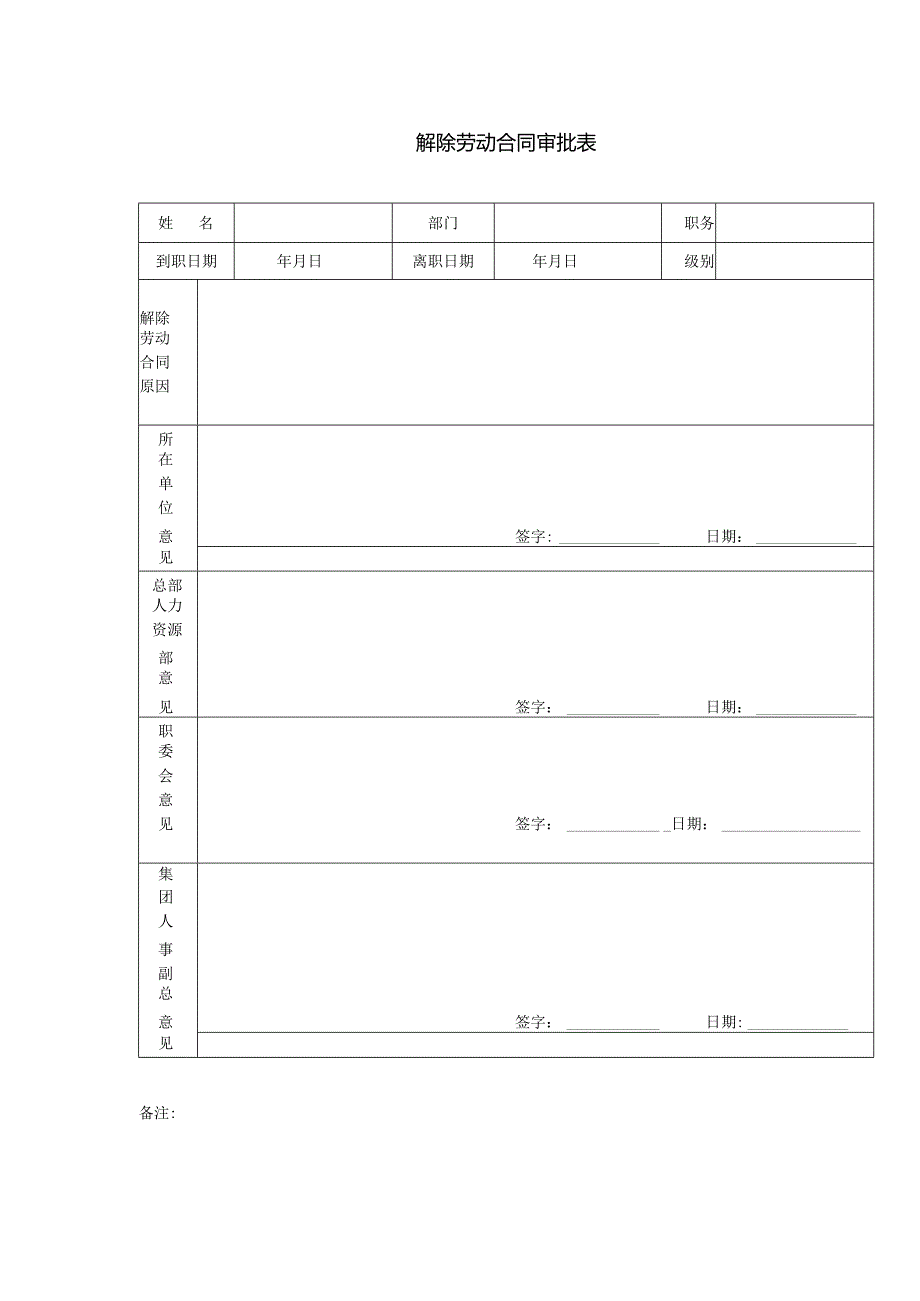 解除劳动合同审批表.docx_第1页