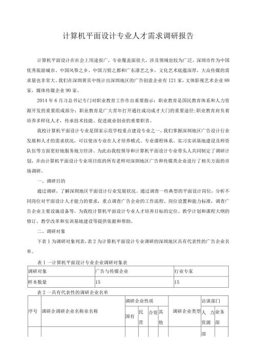 计算机平面设计专业人才需求调研报告.docx