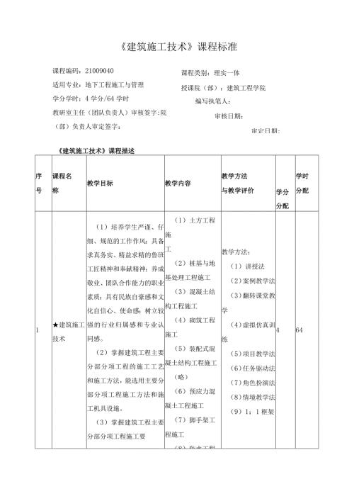 《建筑施工技术》课程标准（含课程思政）.docx