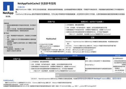 NetApp NetApp Flash Cache 2 快速参考指南.docx