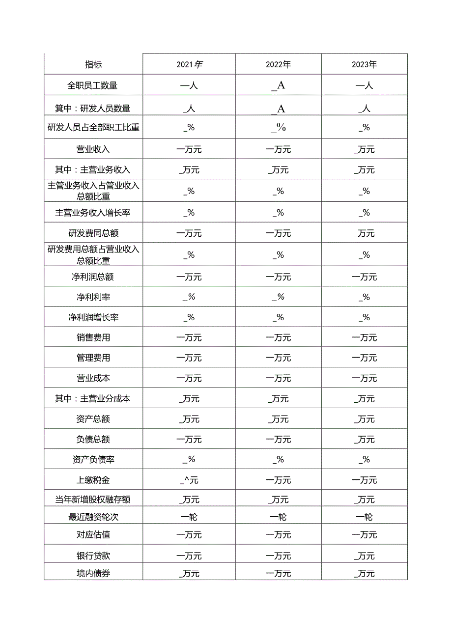 2024上海市专精特新中小企业申请表.docx_第3页