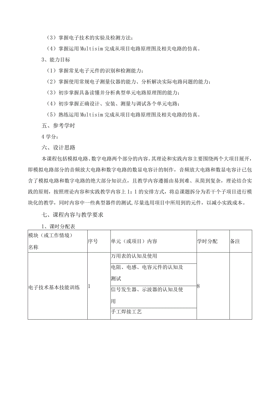 《电子技术应用》课程标准（含课程思政）.docx_第2页