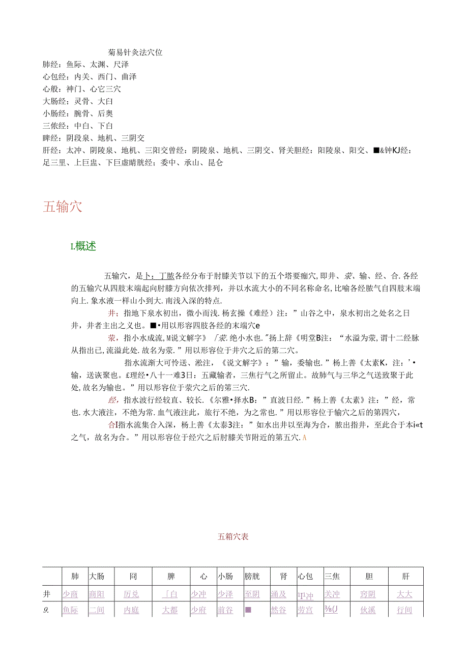 简易针灸法穴位.docx_第1页