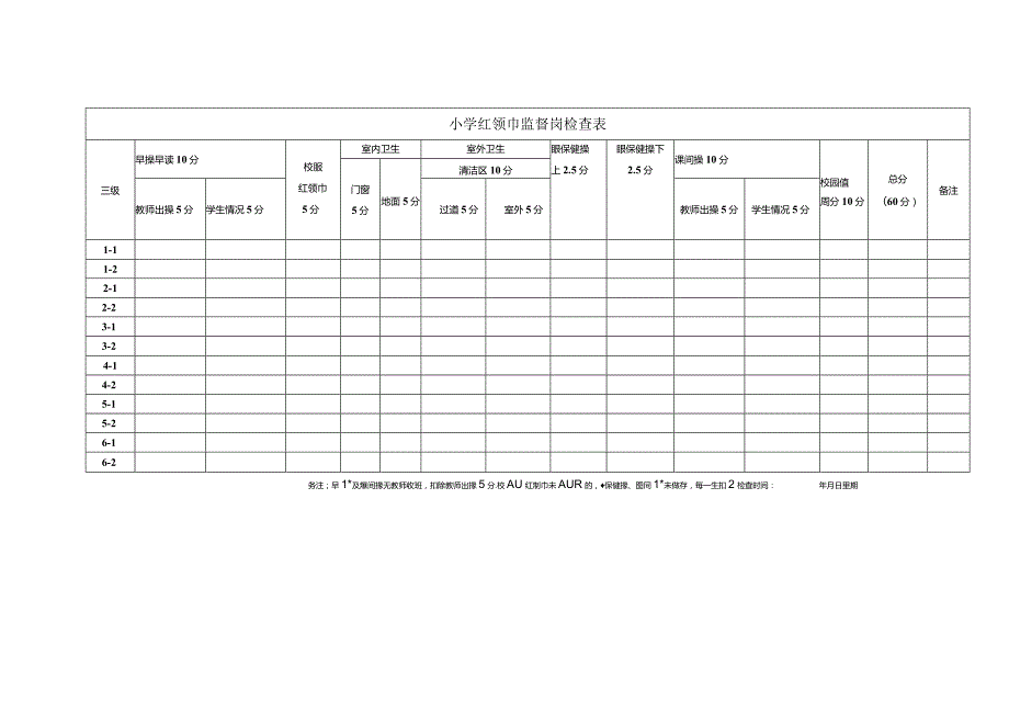小学红领巾监督岗检查表.docx_第1页