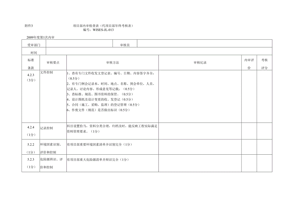 项目部内审检查表.docx_第1页