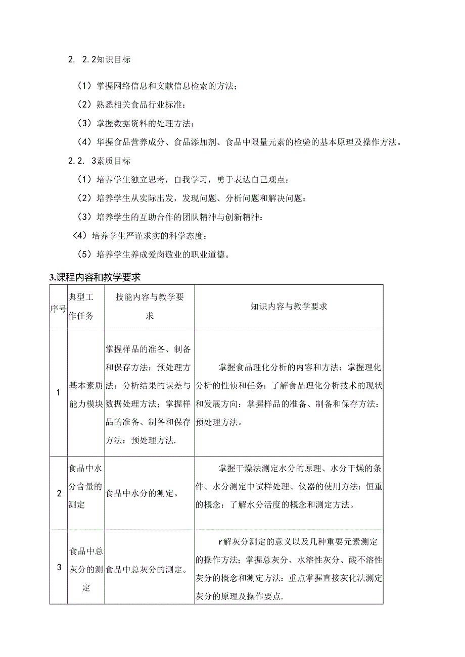 《食品理化检验技术》课程标准(1).docx_第3页