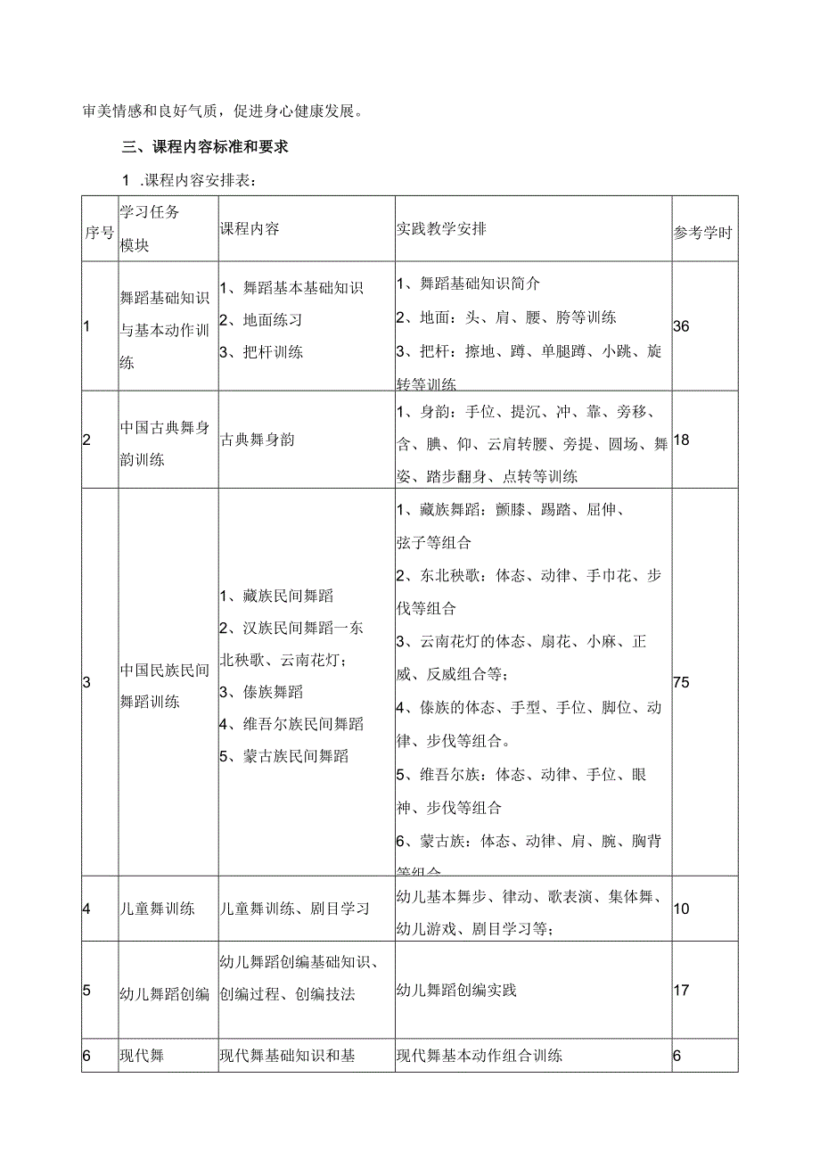 《舞蹈》课程标准.docx_第3页
