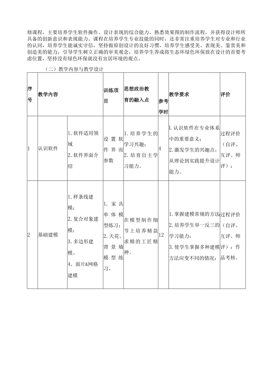 《电脑效果图表现》教学标准（含课程思政）.docx_第3页