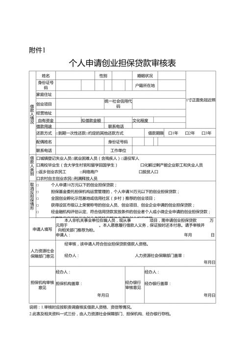 个人申请创业担保贷款审核表.docx