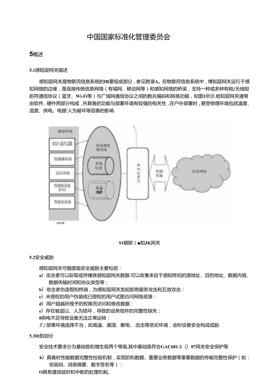 标准GB∕T37024信息安全技术物联网感知层网关安全技术要求.docx_第2页