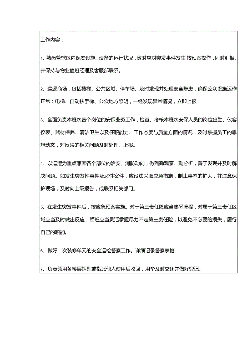 购物广场物业管理部保安外保领班岗位说明书.docx_第2页