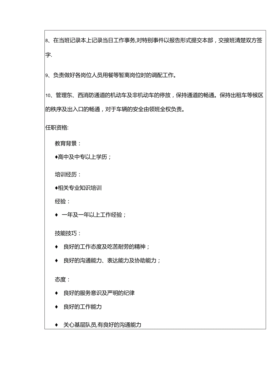 购物广场物业管理部保安外保领班岗位说明书.docx_第3页