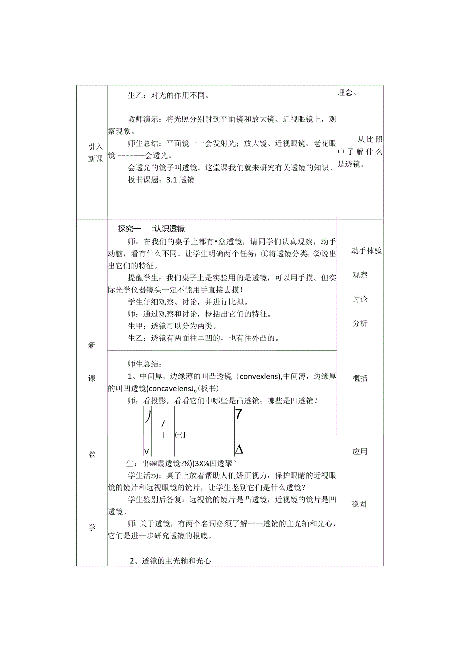 特别优秀的《透镜》教学设计.docx_第2页