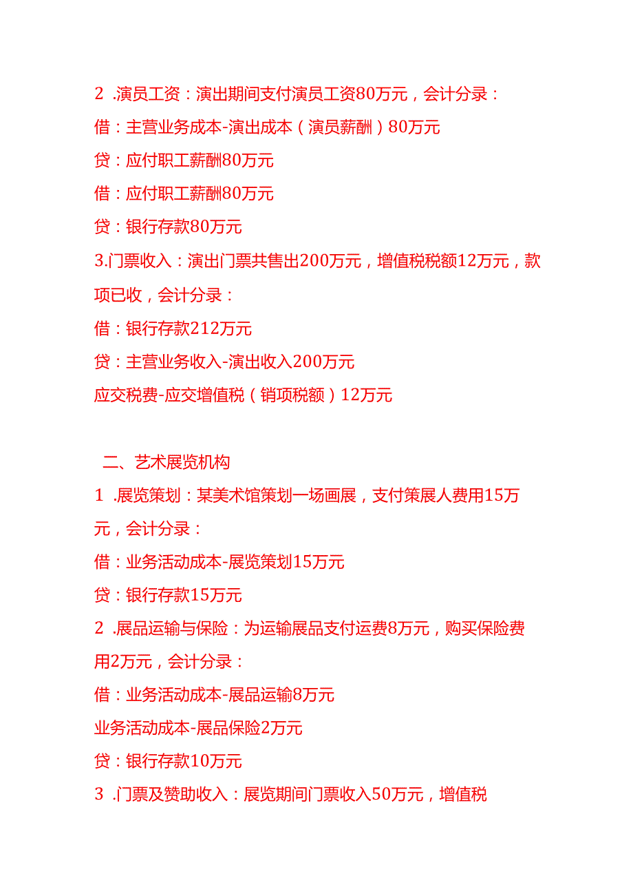 做账实操文化艺术业的会计处理实例.docx_第2页