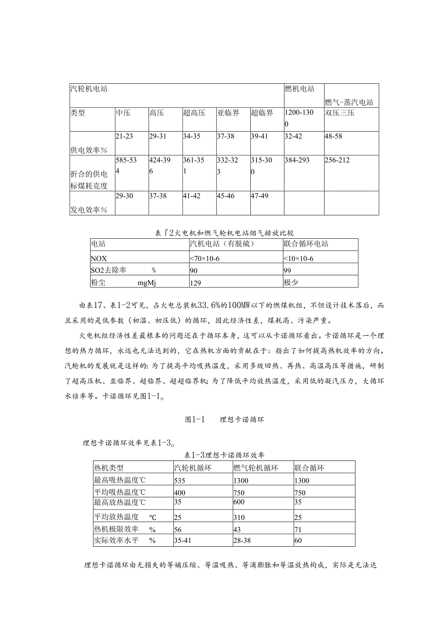 燃煤电厂改造成联合循环的可行性分析.docx_第2页