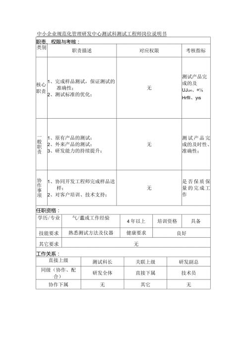 中小企业规范化管理研发中心测试科测试工程师岗位说明书.docx