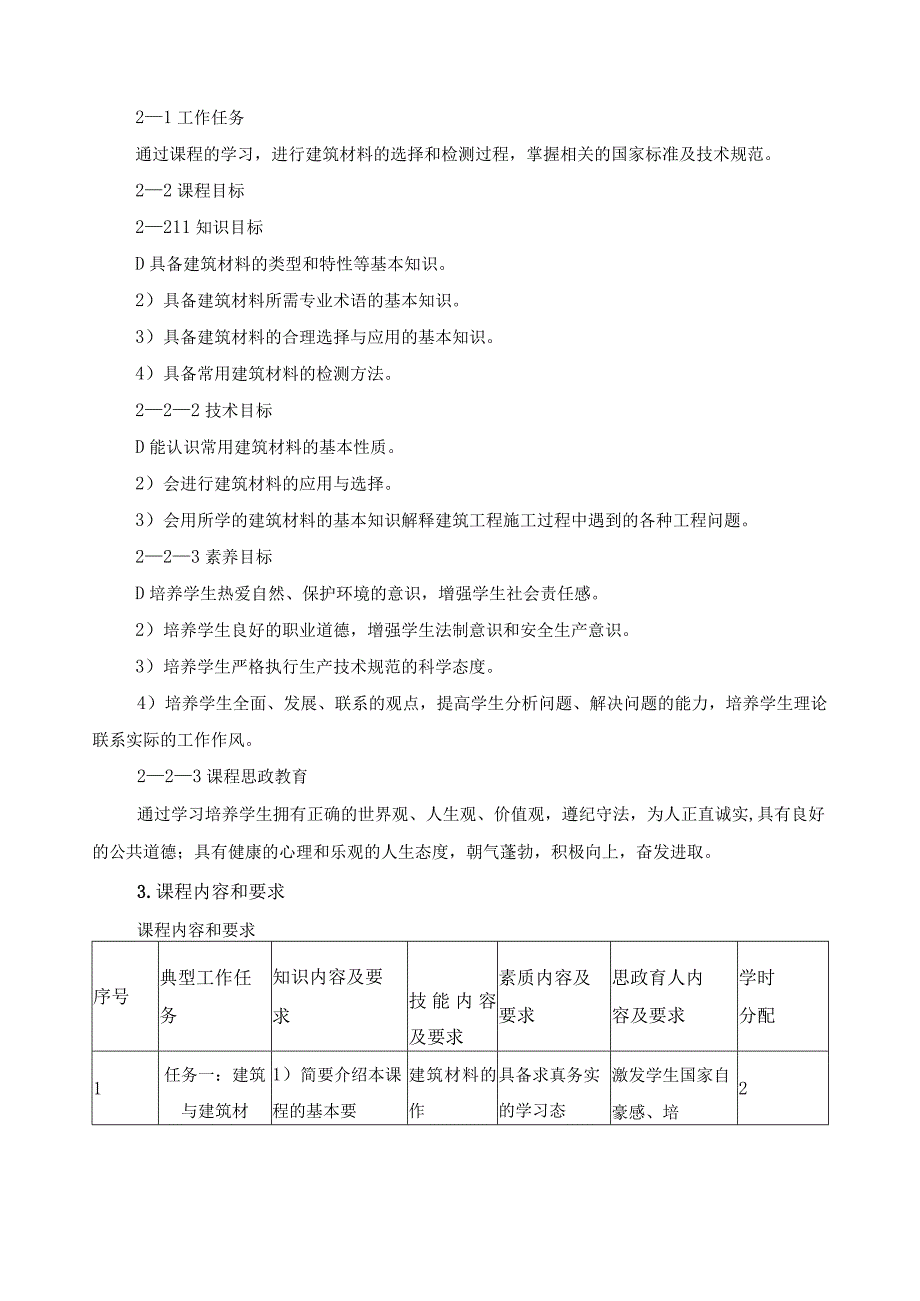 《建筑材料》课程标准（含课程思政）.docx_第2页