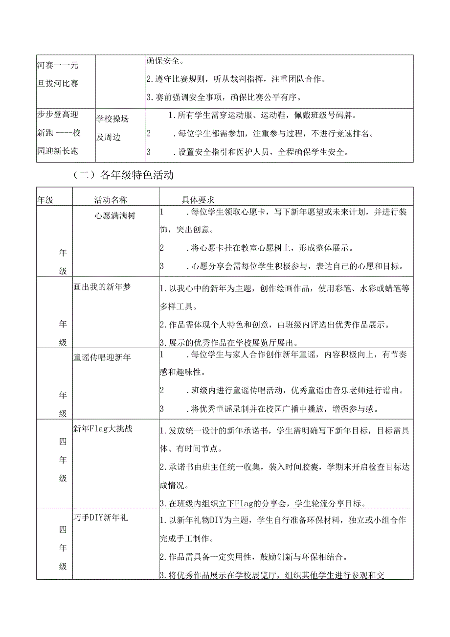 小学2025年元旦节活动方案.docx_第2页