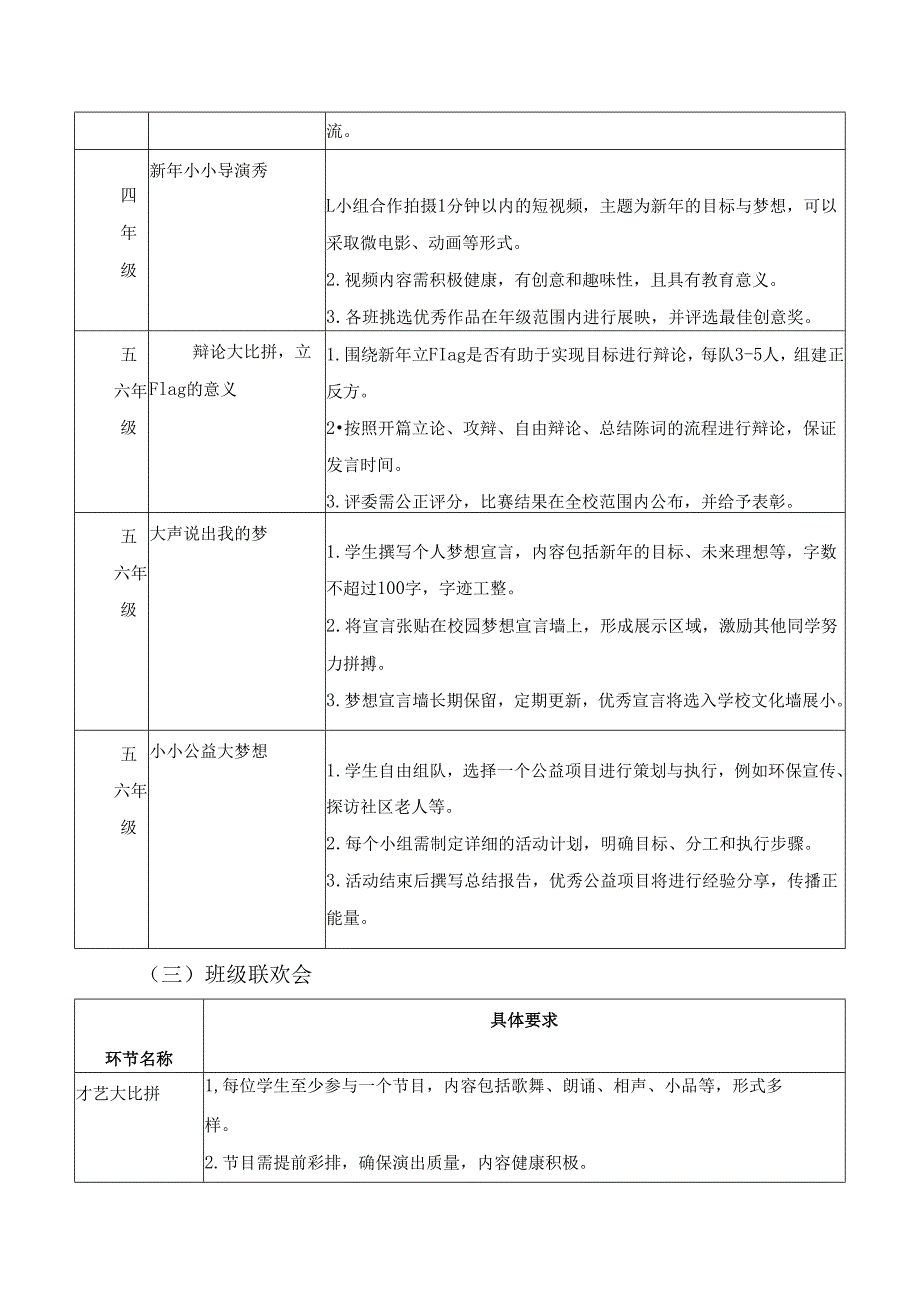 小学2025年元旦节活动方案.docx_第3页