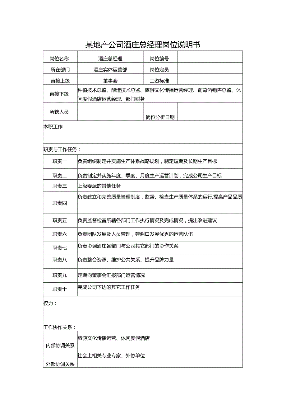 某地产公司酒庄总经理岗位说明书.docx_第1页