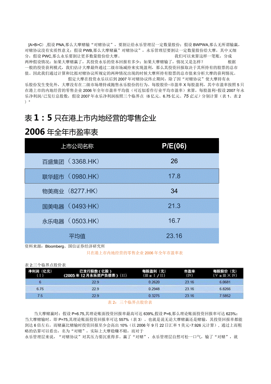 永乐摩根对赌协议.docx_第2页
