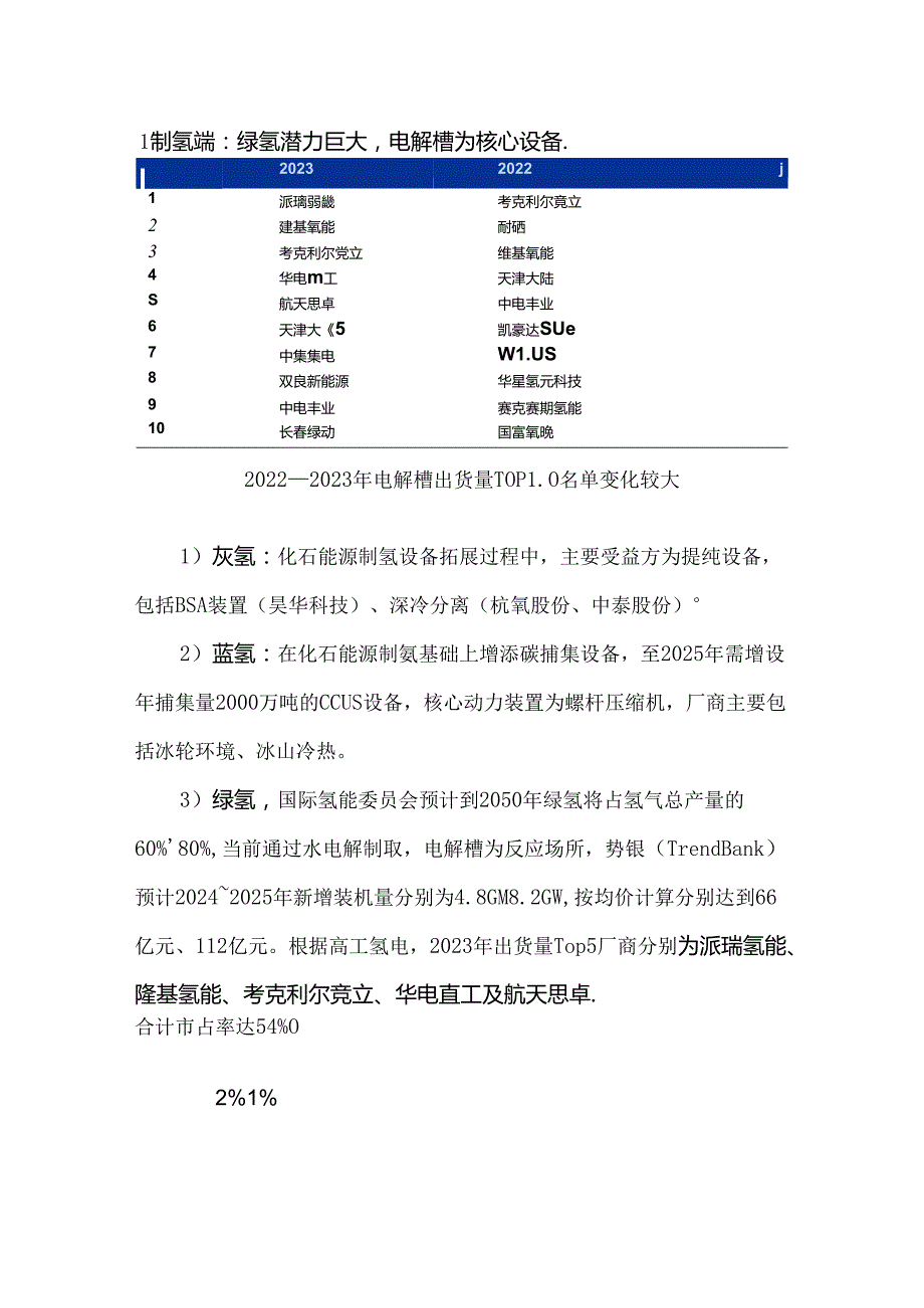 氢能全产业链制氢、储运、加注、用氢端燃料电池空间巨大.docx_第3页