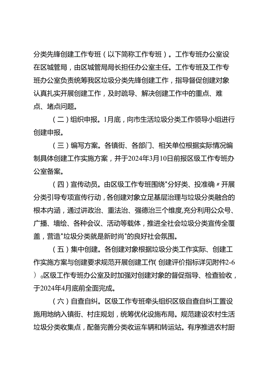 关于新时代垃圾分类先锋创建活动工作方案.docx_第2页