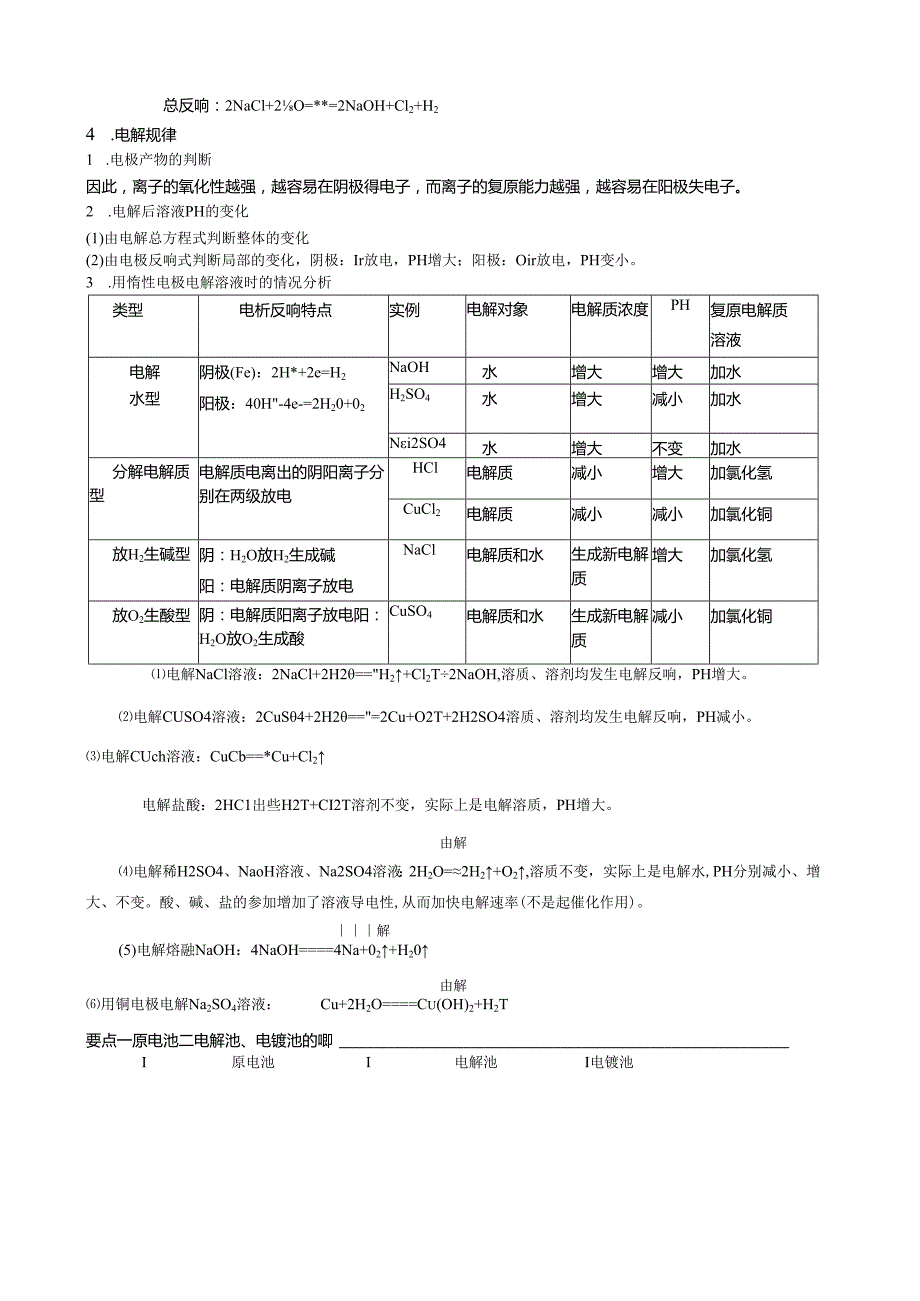 电解池知识点及对应练习附答案.docx_第2页