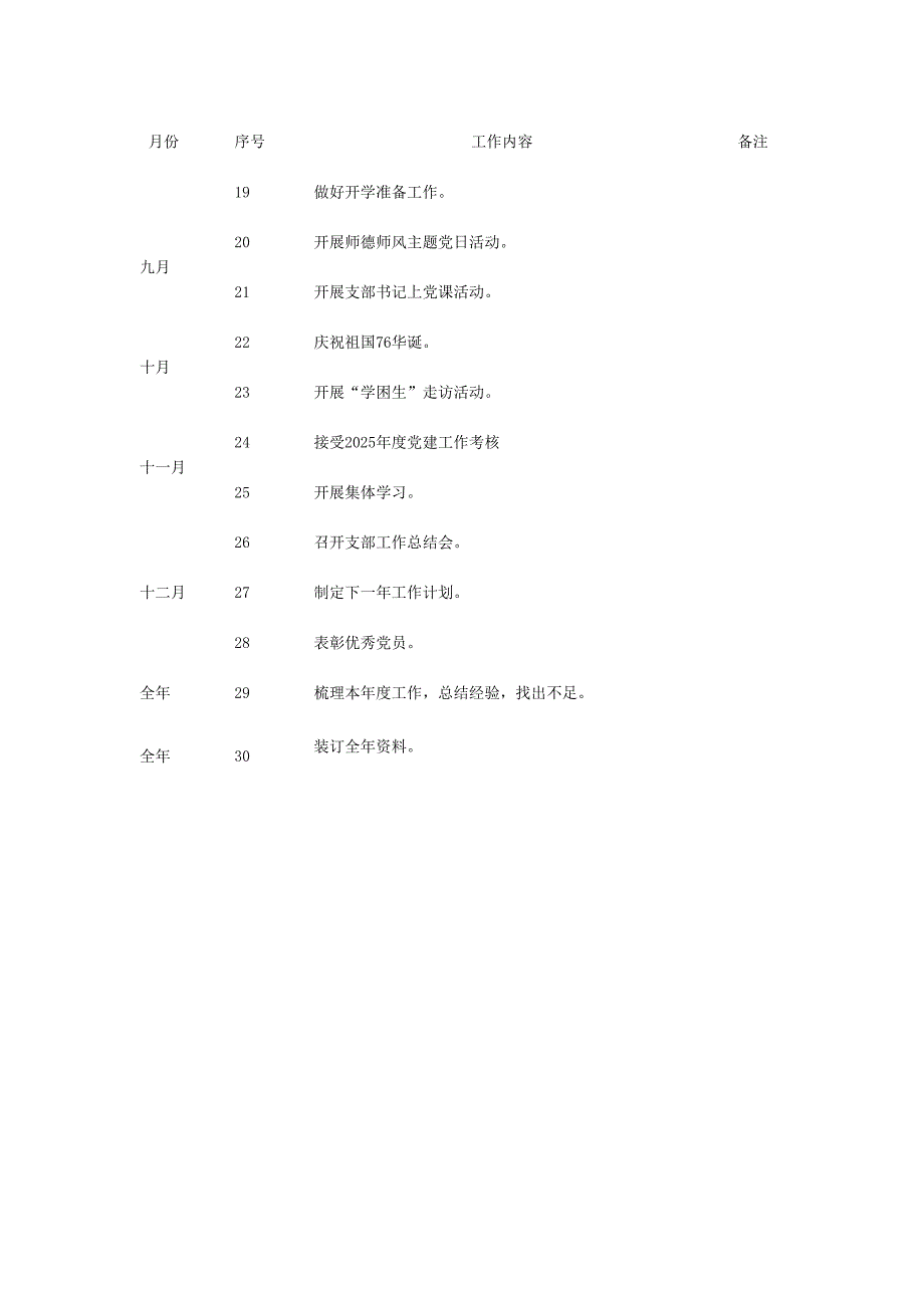 学校党支部2025年工作计划月安排表及工作计划.docx_第2页