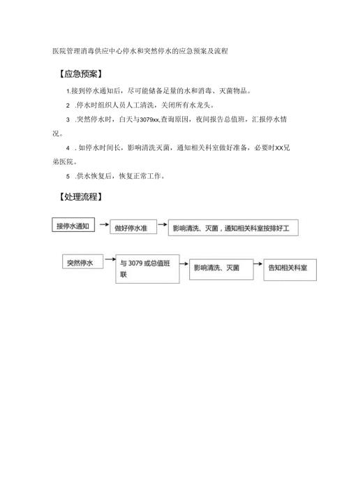 医院管理消毒供应中心停水和突然停水的应急预案及流程.docx