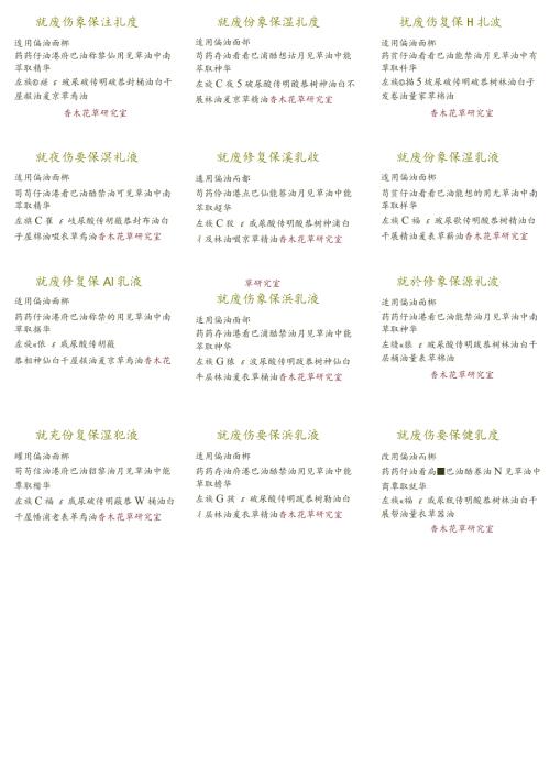 抗痘修复保湿乳液.docx