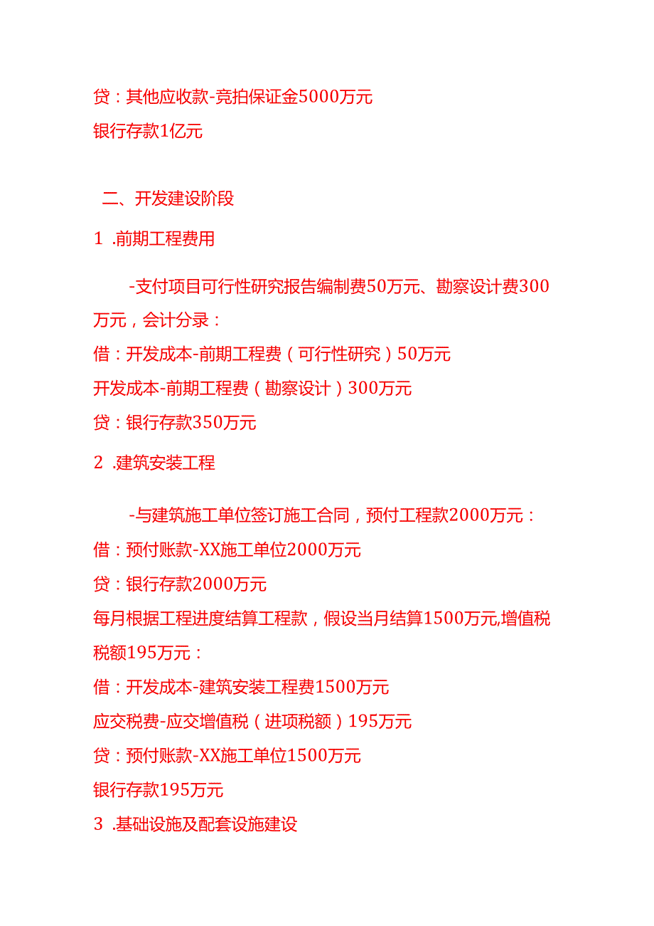做账实操房地产开发经营的会计处理实例.docx_第2页