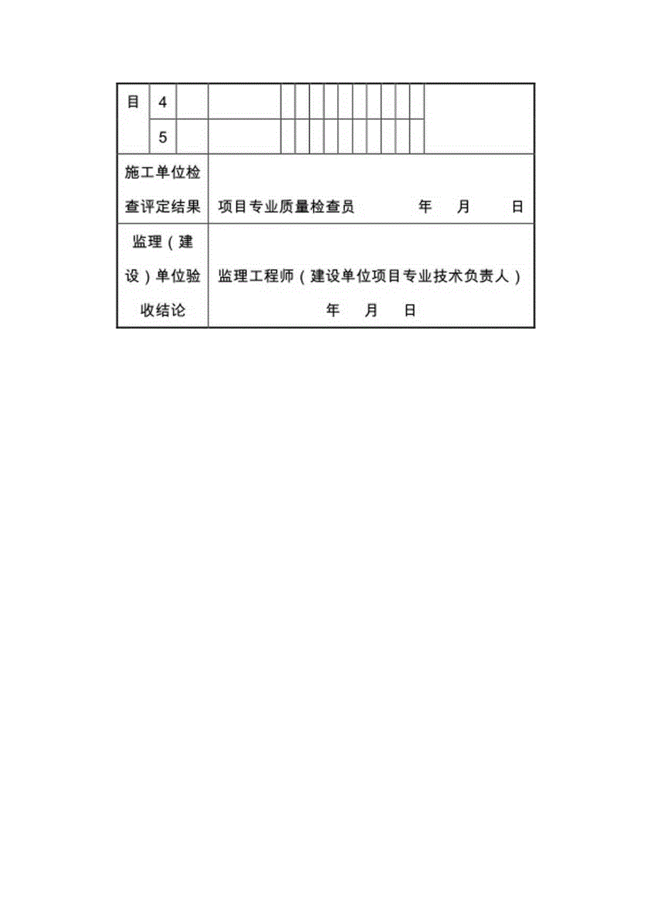 房地产公司项目质量验收.docx_第2页