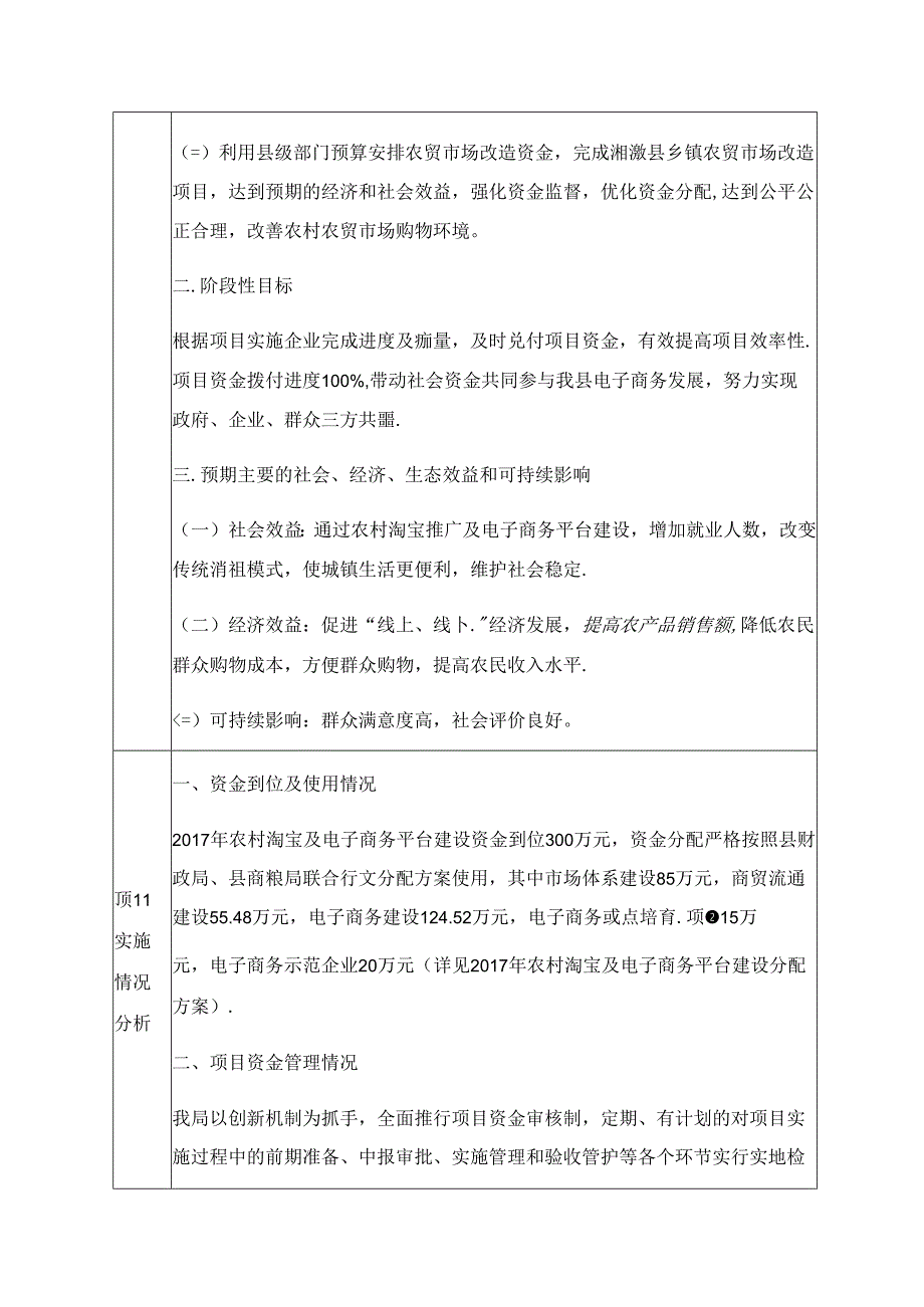 湘潭县商务粮食局农村淘宝及电子商务平台绩效评价报告.docx_第2页