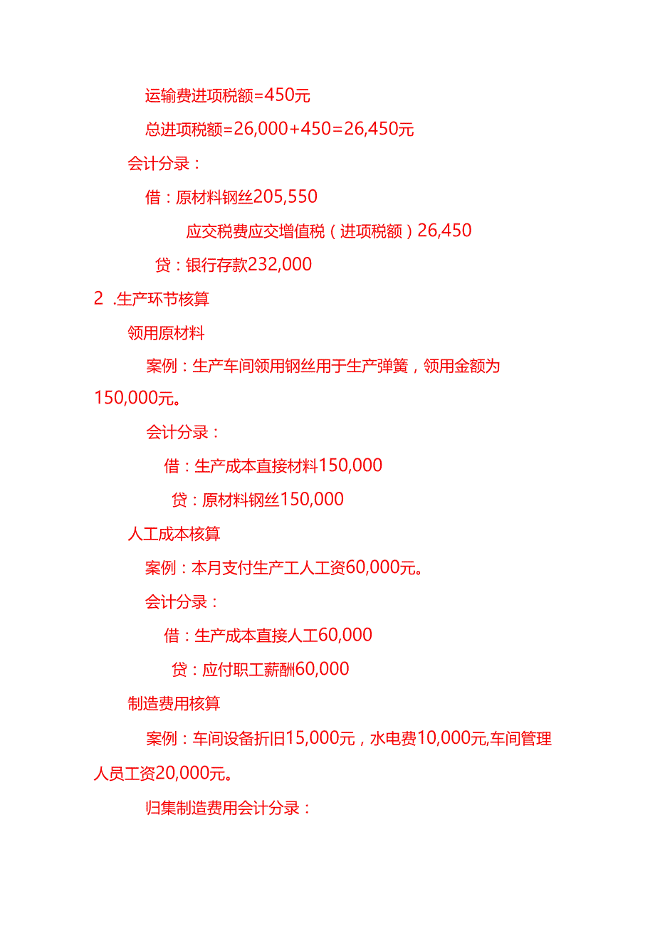 弹簧加工厂账务处理会计分录实操.docx_第2页