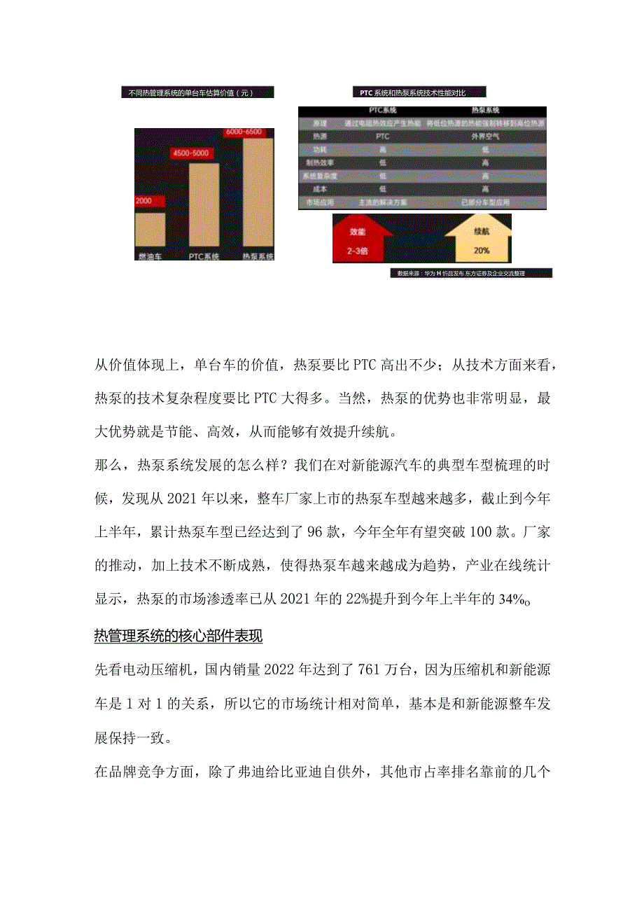 新能源汽车热管理行业现状及发展趋势.docx_第2页