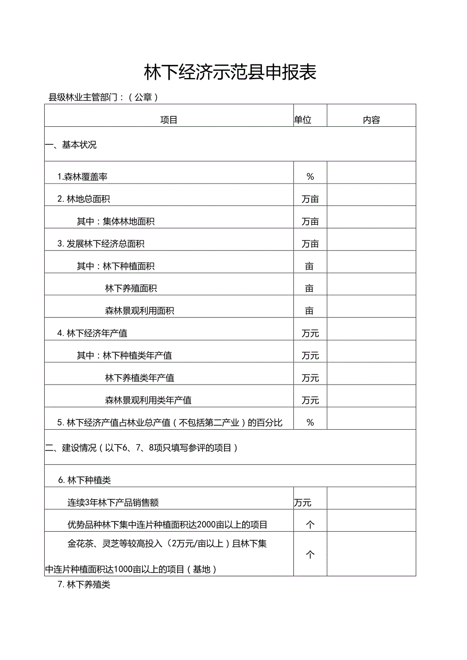 林下经济示范县申报表.docx_第1页