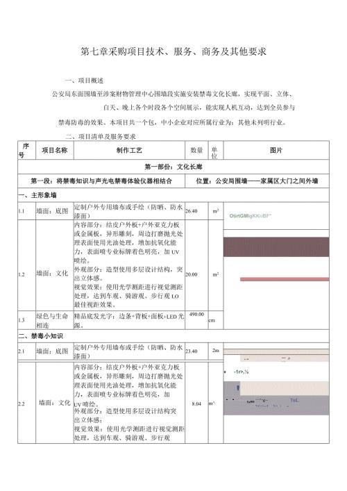 第七章采购项目技术、服务、商务及其他要求.docx