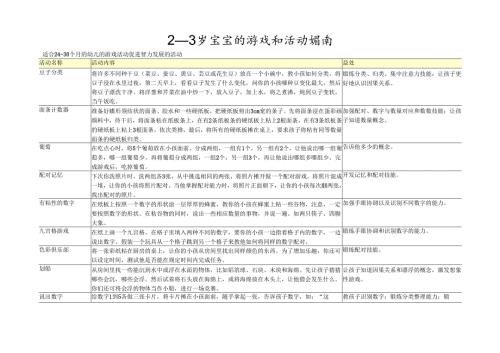 43 23岁宝宝游戏和活动指南.docx