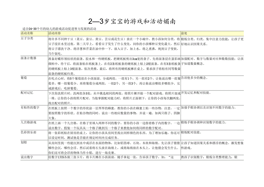 43 23岁宝宝游戏和活动指南.docx_第1页
