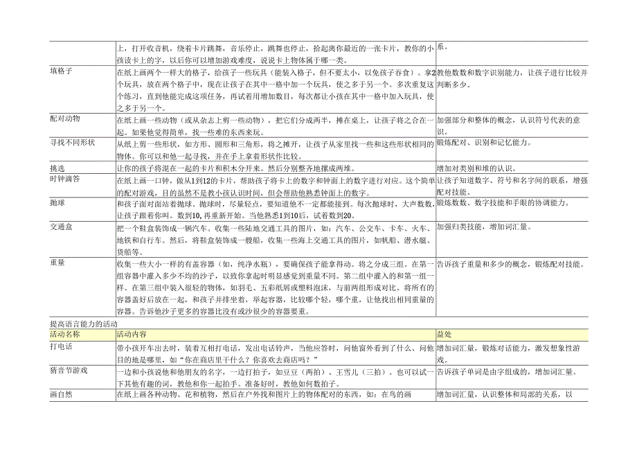 43 23岁宝宝游戏和活动指南.docx_第2页