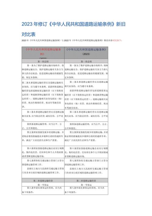 2023年修订《中华人民共和国道路运输条例》新旧对比表.docx