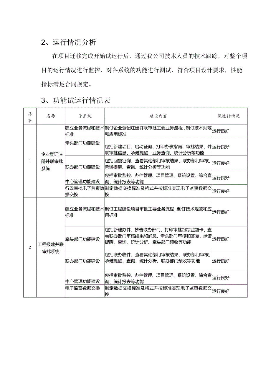 信息化合作协议.docx_第3页