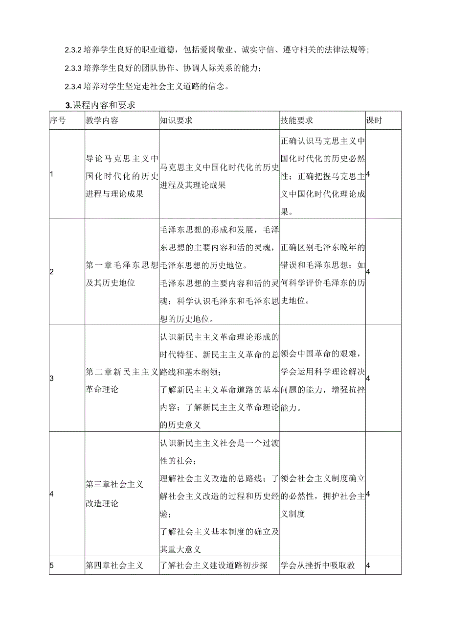 《毛泽东思想和中国特色社会主义理论体系概论》课程标准(2).docx_第2页