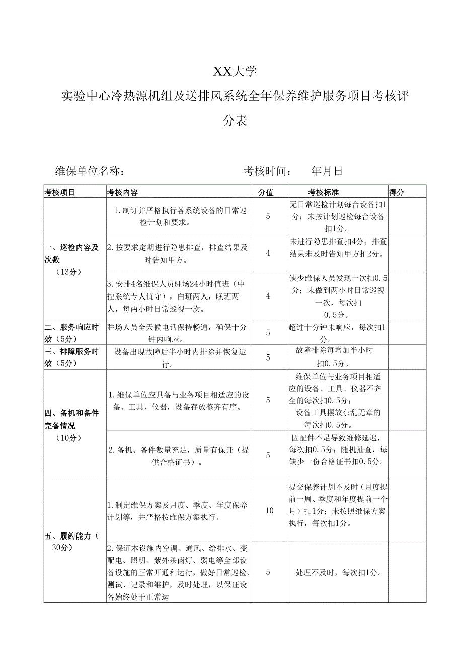 XX大学实验中心冷热源机组及送排风系统全年保养维护服务项目考核评分表（2024年）.docx_第1页