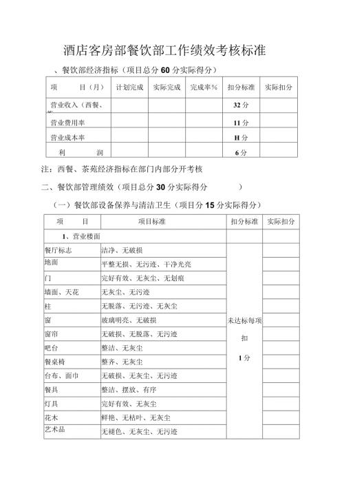 酒店客房部餐饮部工作绩效考核标准.docx