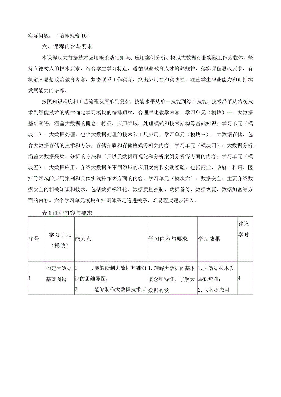 《大数据应用基础》课程标准（含课程思政）.docx_第3页