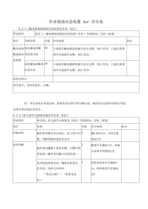 作业现场应急处置(K4)评分表.docx