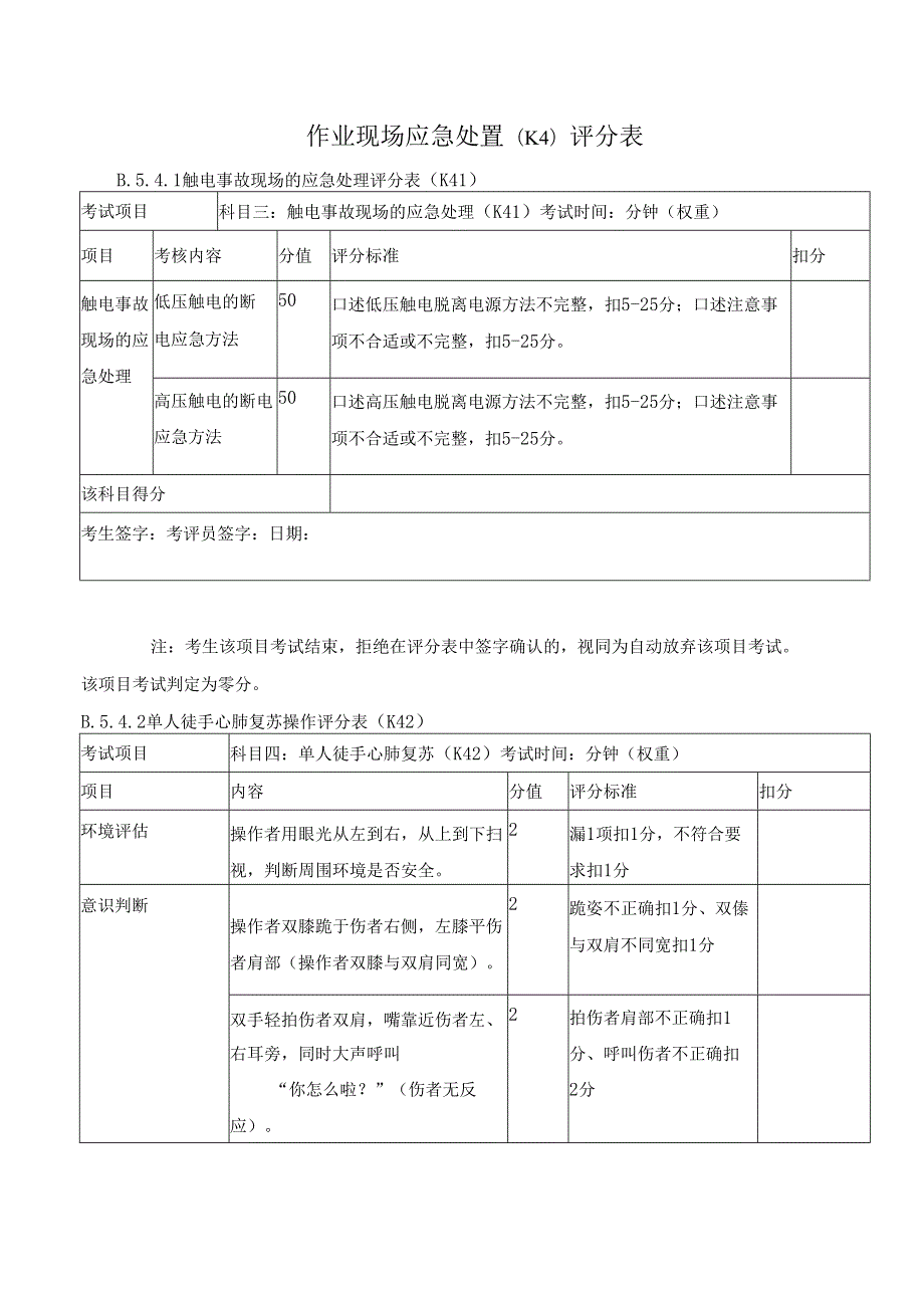 作业现场应急处置(K4)评分表.docx_第1页